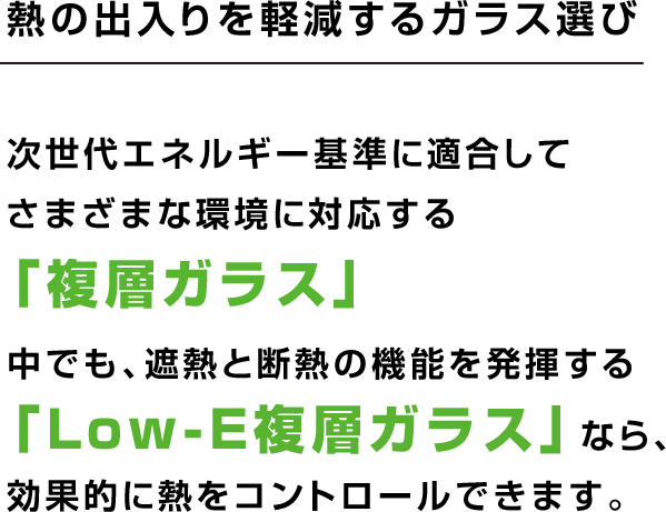 Low-Eガラス